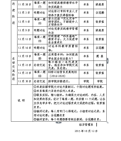 QQ截图20151015111104.png