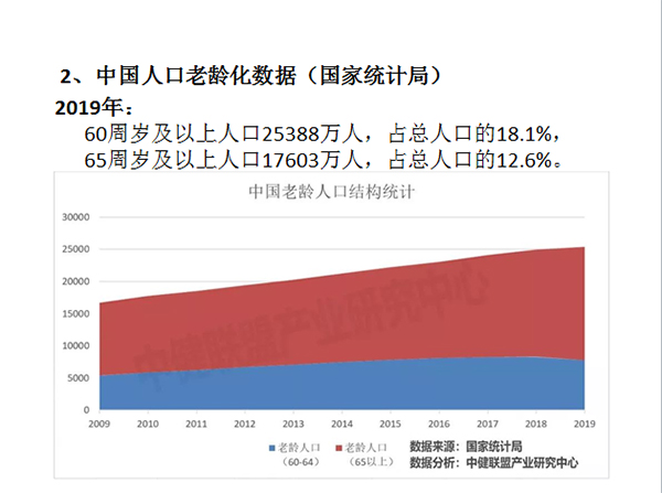 河北科技学院 召开老年健康与医养结合专题研讨会 第 6 张