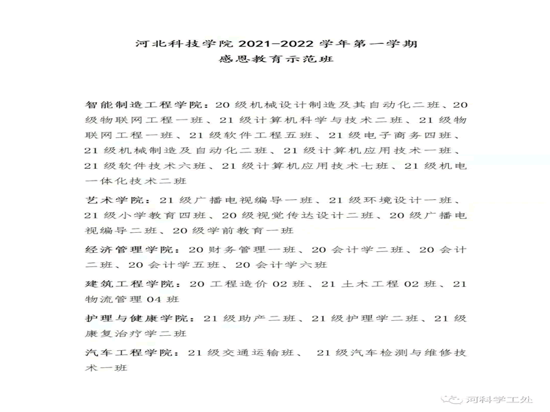 河北科技学院隆重召开2021年感恩教育成果表彰大会 第 13 张