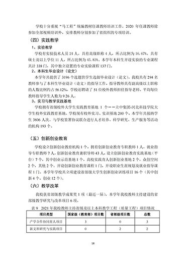 河北科技学院2021-2022学年本科教学质量报告