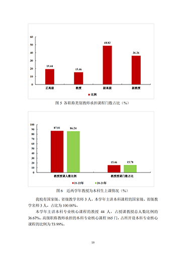 河北科技学院2021-2022学年本科教学质量报告