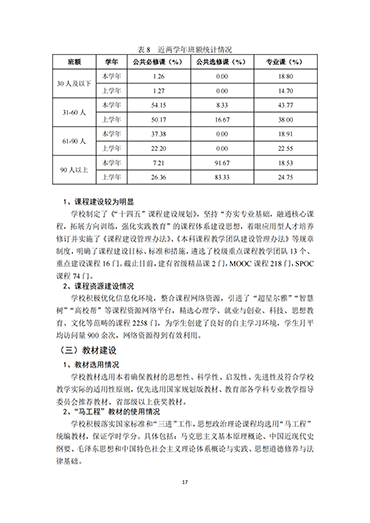 河北科技学院2021-2022学年本科教学质量报告
