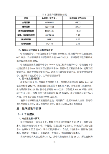 河北科技学院2021-2022学年本科教学质量报告
