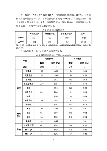 河北科技学院2021-2022学年本科教学质量报告
