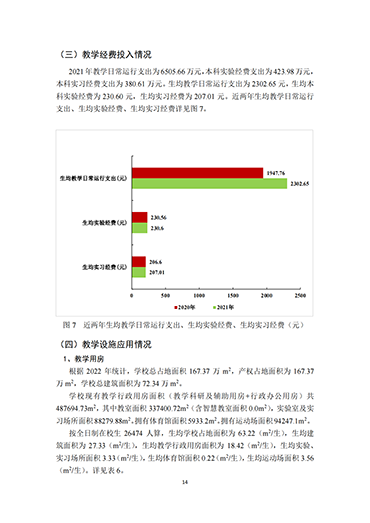 河北科技学院2021-2022学年本科教学质量报告