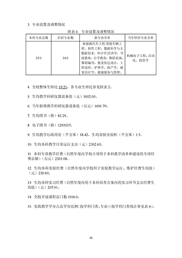 河北科技学院2021-2022学年本科教学质量报告