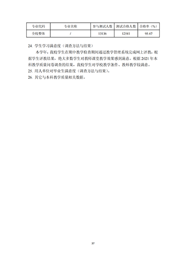 河北科技学院2021-2022学年本科教学质量报告