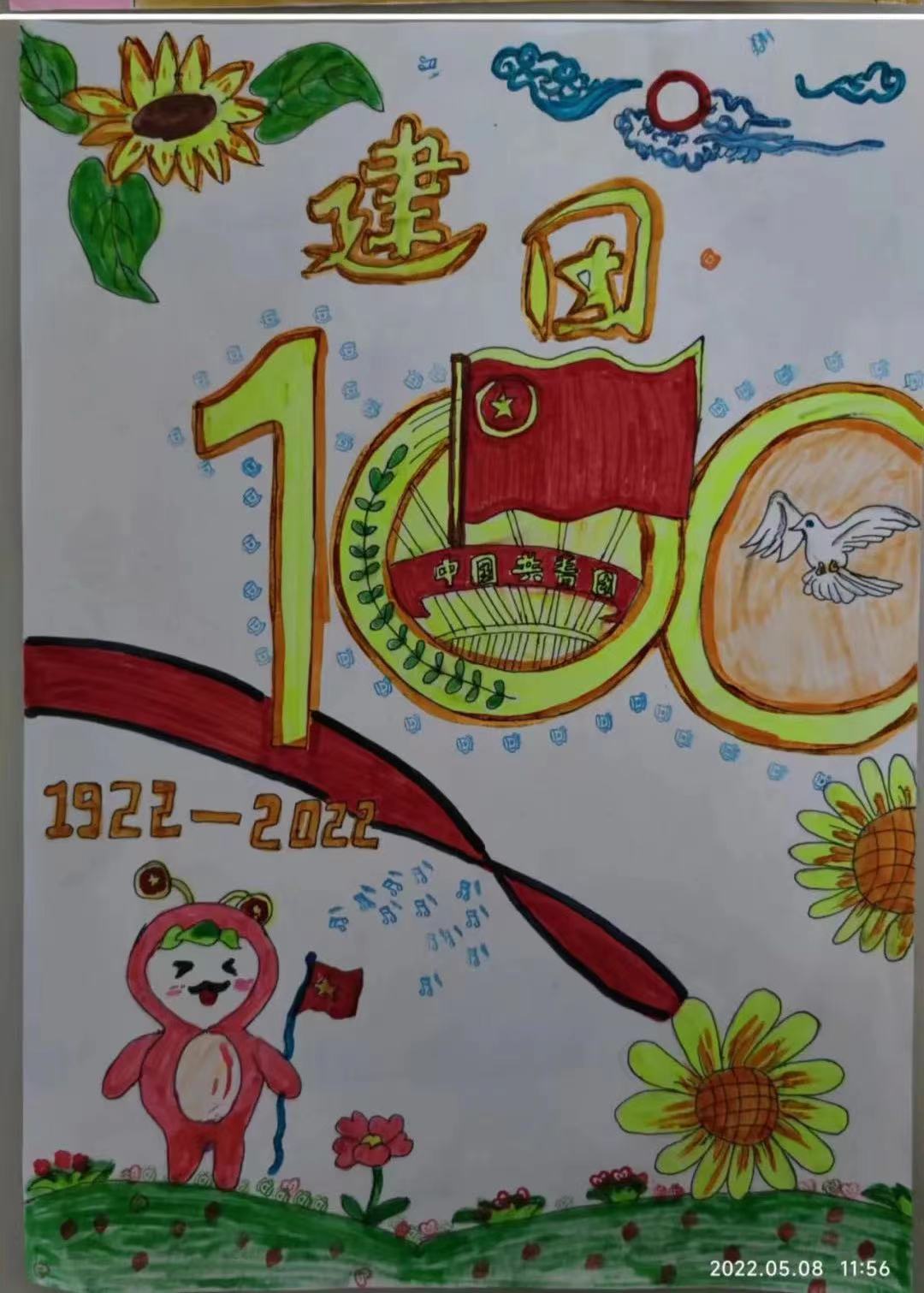 新媒体中心举办庆祝建团一百周年||河北科技学院新媒体中心成功举办“学习新思想,争做新青年”海报设计大赛!