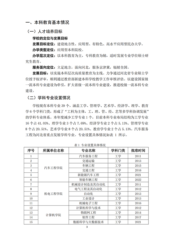 （最终打印版）河北科技学院本科教学质量报告_04.png