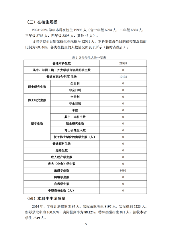 （最终打印版）河北科技学院本科教学质量报告_06.png