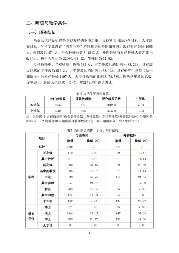 （最终打印版）河北科技学院本科教学质量报告_08.png