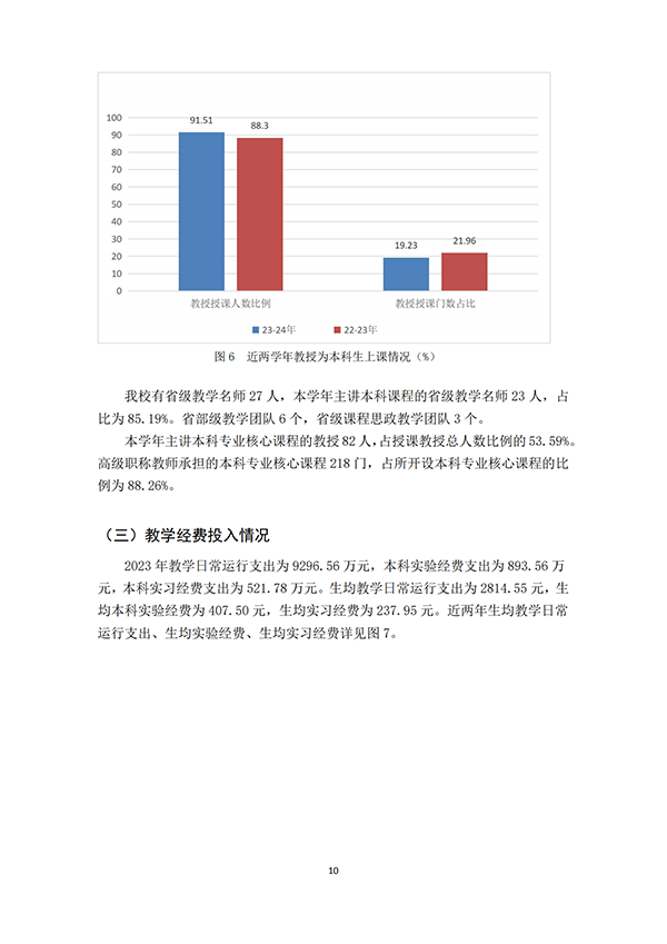 （最终打印版）河北科技学院本科教学质量报告_11.png