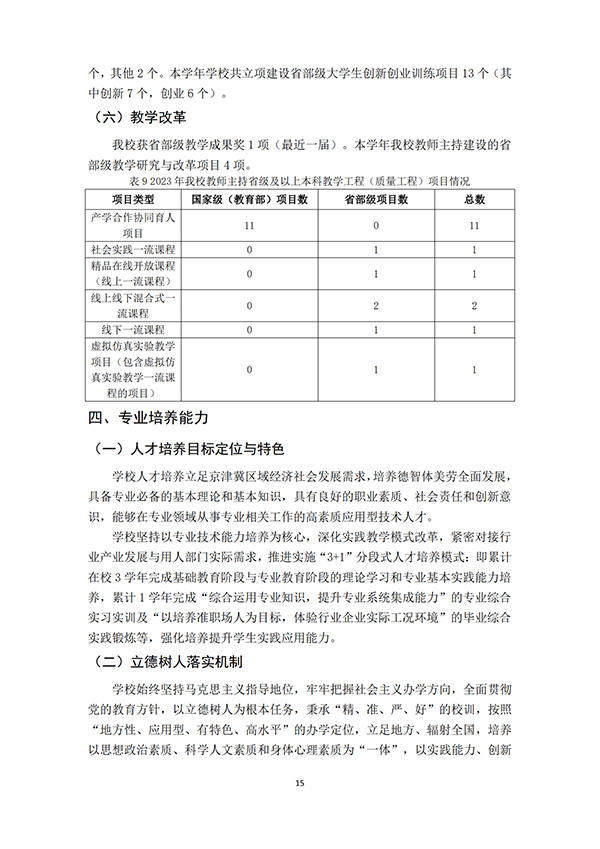 （最终打印版）河北科技学院本科教学质量报告_16.png