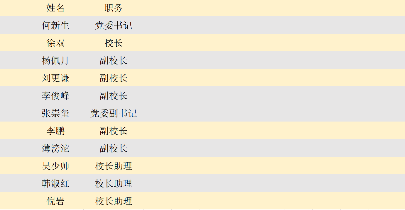 领导简介111.png