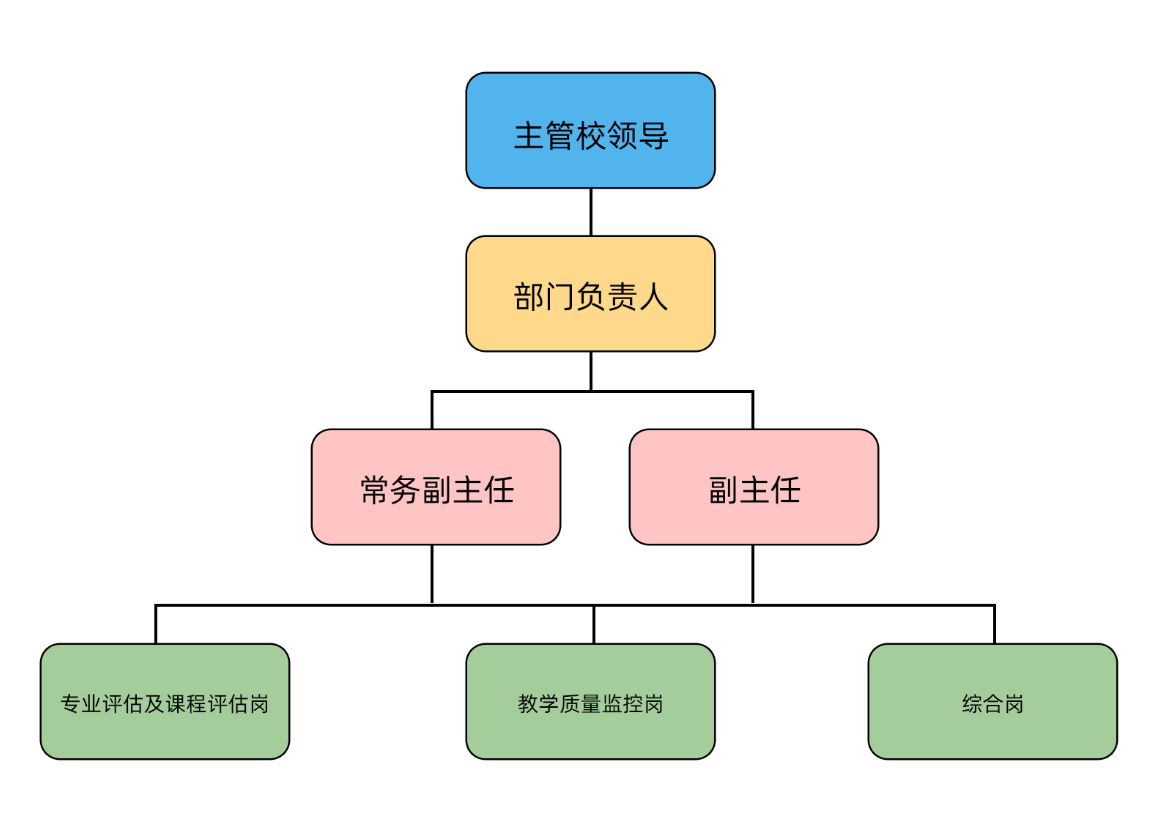 421d4e225c9cbc3ecfecf3f6a3dfece8.png