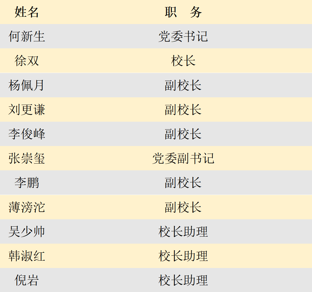 领导简介.png