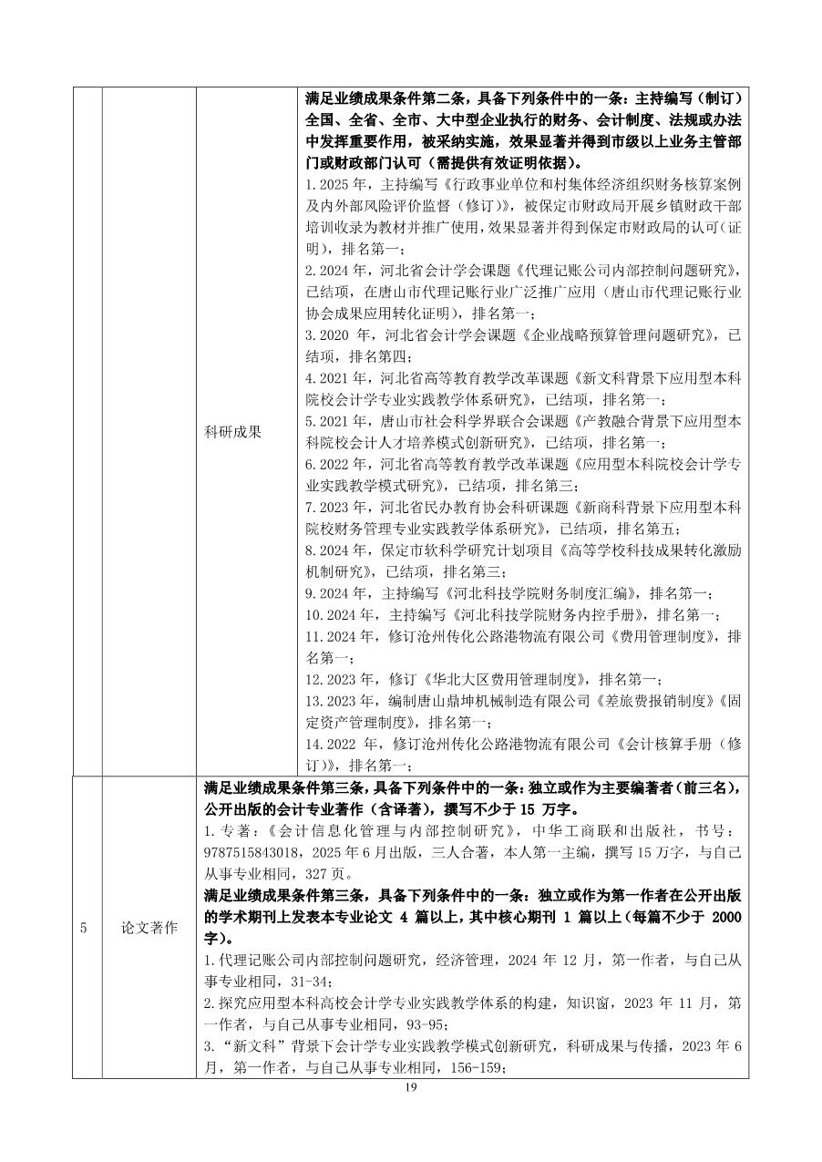申报评审会计系列会计专业技术职务任职资格情况一览表-李洪伟_3.JPG
