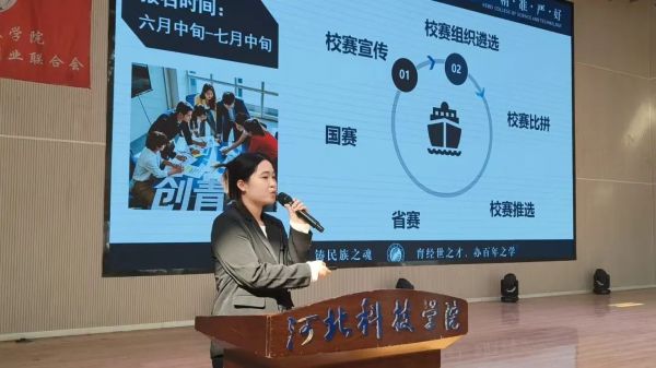 “一站式”学生社区 || 河北科技学院举办学术科技、创新创业等四大类竞赛宣讲会暨经验分享会 第 3 张